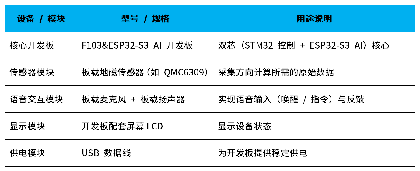 10c7299f58f313151f97a0775907c744