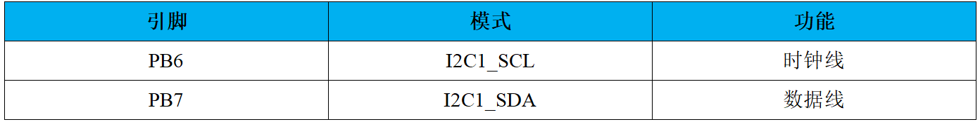 274a1dbfbe477844d5b181b0007346d0