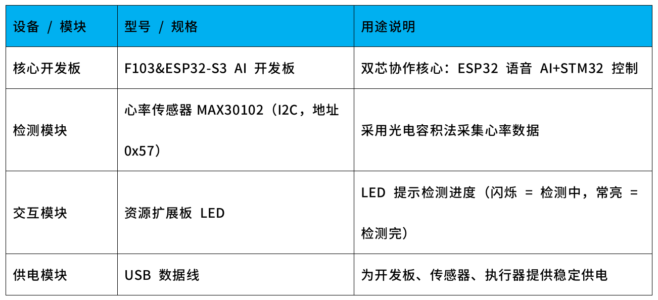 ae9b0a6e862b6c409461b828f26ca7a2