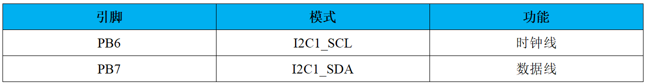 317582c0eda27f7d5a39f96fb8ed5183