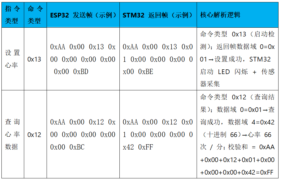 649aba4c94c022c01f5e2408bd41abf2