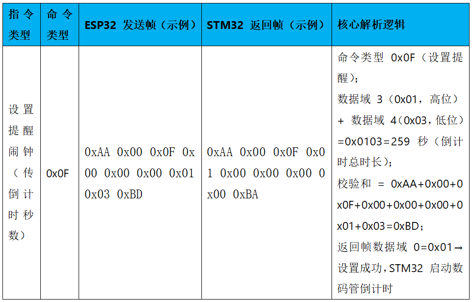 5e231807d0045b3cd3e16de24f650353