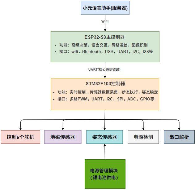 a8e0f270410a657432dd44672ba308a2