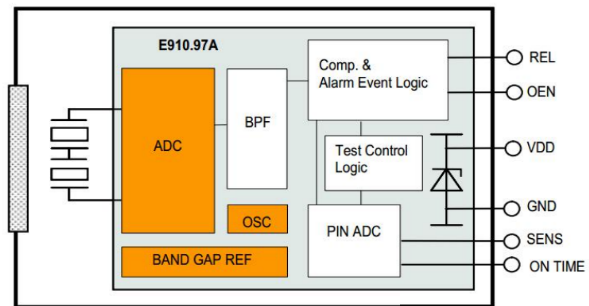 5defb2bc36596f9a7f8e1087913277f8