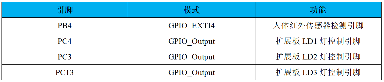 9831449bac74341607bf9cecbad66460