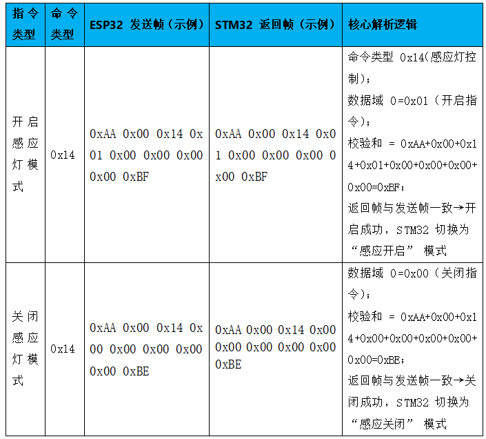 380a37f786c3840c65b9251097c97f3a