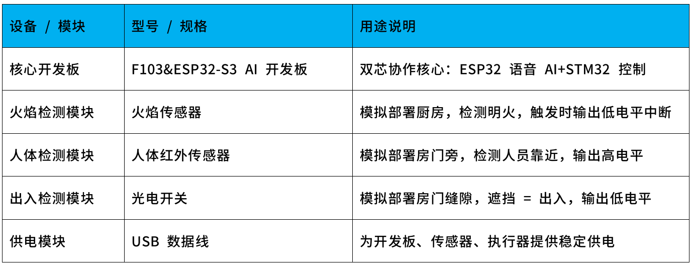 bf46aeea36f15cb41b6e4923eb01fcdd