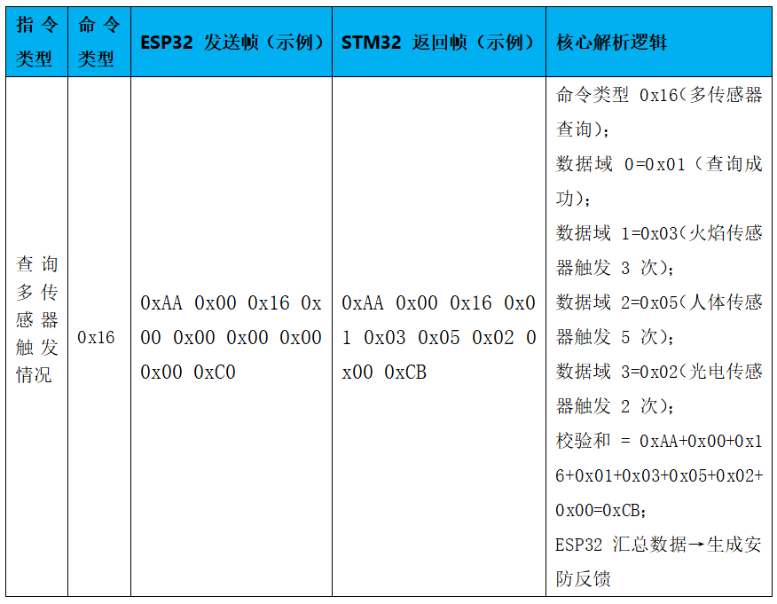 8ce9a973c7c5d8755c2fb3458db955c4