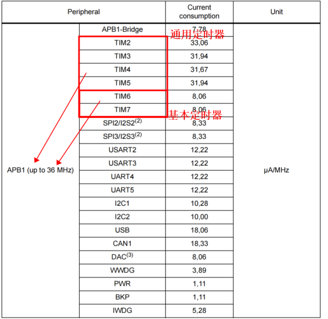 c63370cfb01f98dcb84dc7c0f3f73cdf