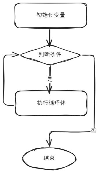 Pasted image 20250730125354