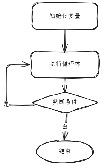 Pasted image 20250730125740