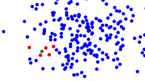 机器学习模型自我代码复现：KD树