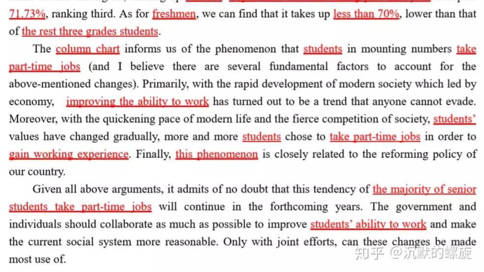 训练Markdown基本语法