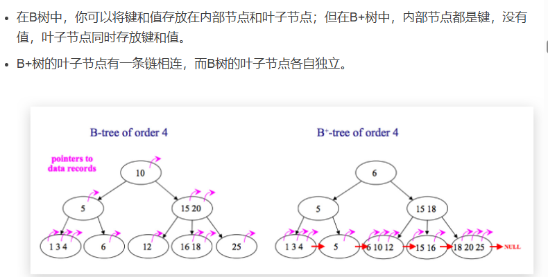 最全MySQL面试20题和答案(二)