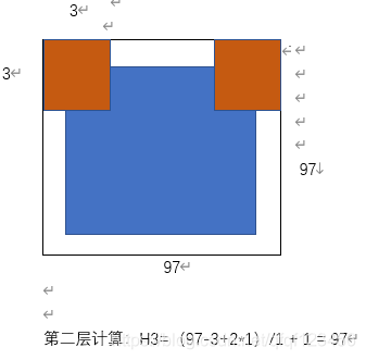 期末考试复习宝典P19题7：特征图大小的计算（当计算得到小数时）