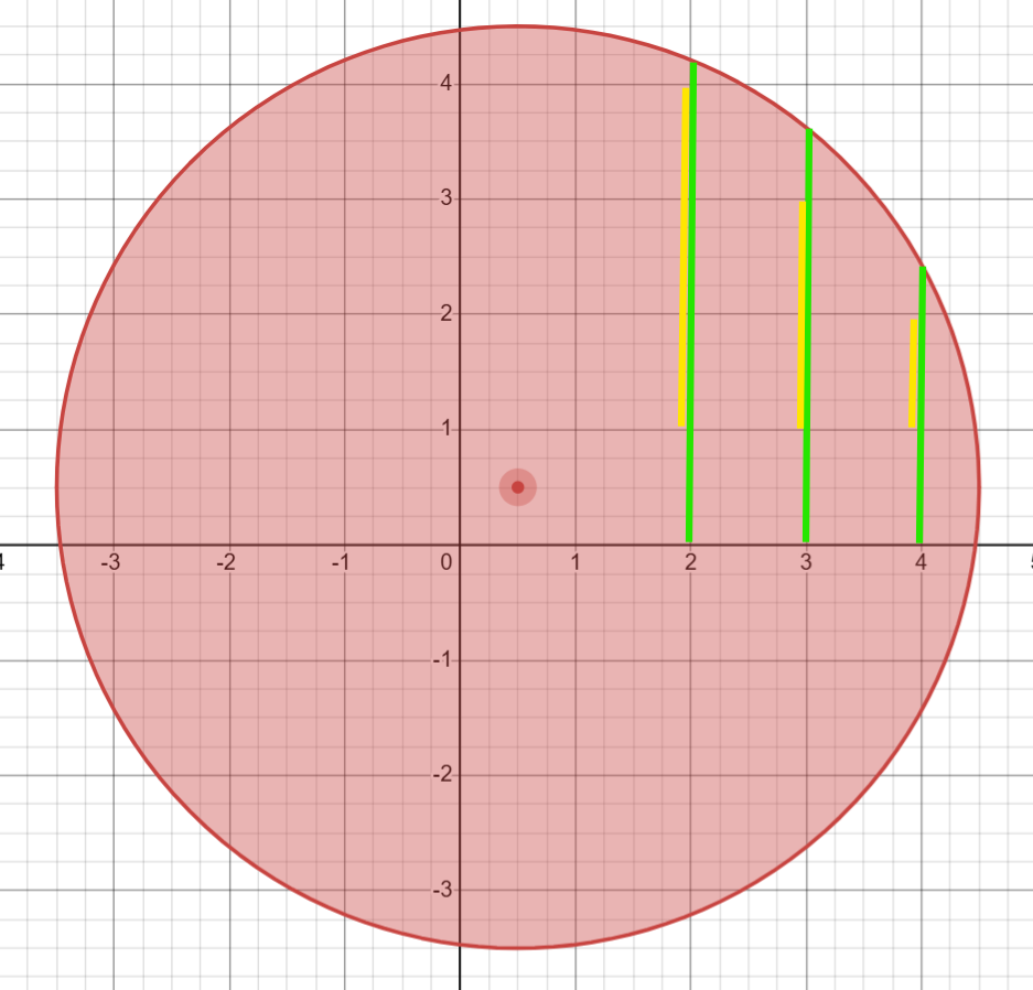 AtCoder Beginner Contest 389