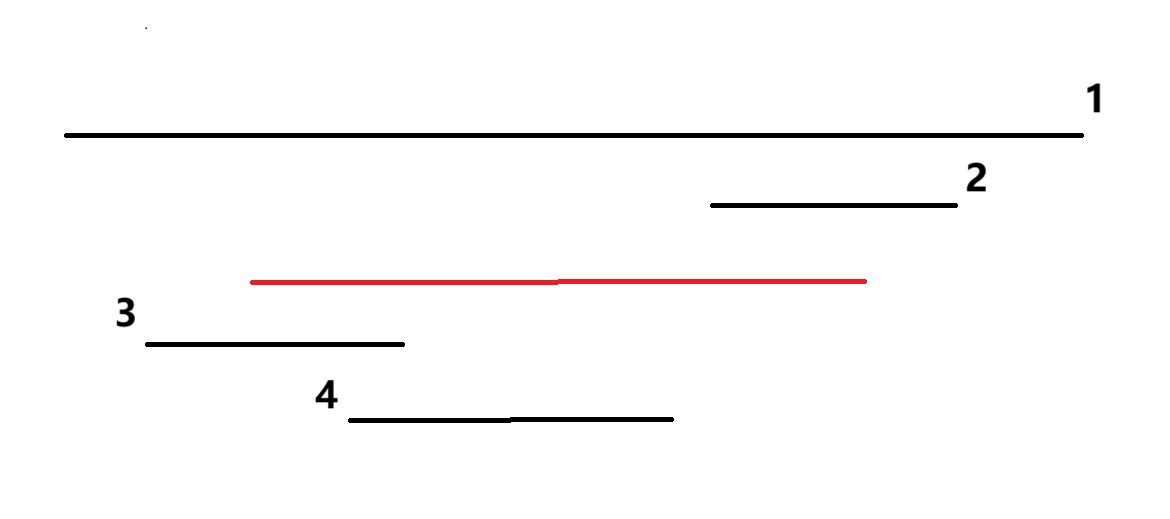 建议加载一下图片捏