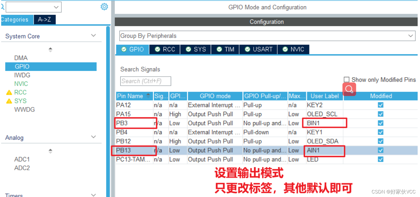 第六章 电机驱动和pwm Stm32f103c8t6最小系统板 Stm32项目 单片机课程设计 嵌入式学习路线 嵌入式项目