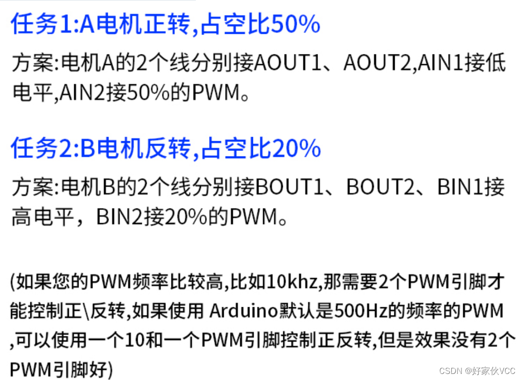 第六章 电机驱动和pwm Stm32f103c8t6最小系统板 Stm32项目 单片机课程设计 嵌入式学习路线 嵌入式项目