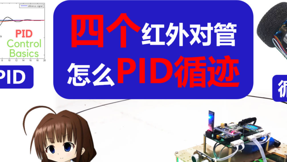 第15章-超声波避障功能 HC-SR04超声波测距模块详解STM32超声波测距