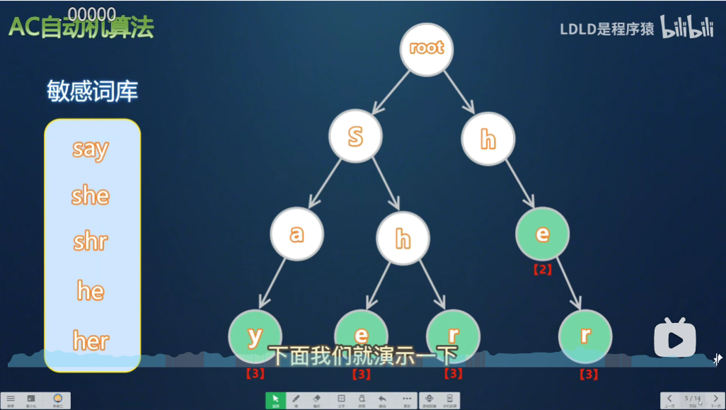 47101eb406112c372a3a6be82c5828c6