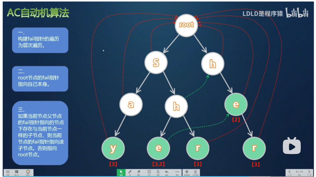 f5cd6313d2574635f8cc6397be70d920