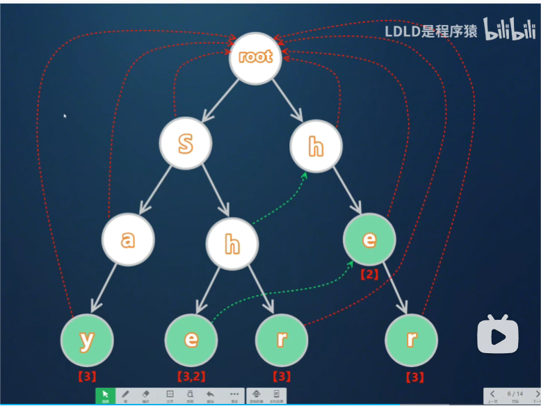 f5cd6313d2574635f8cc6397be70d920