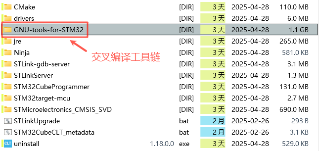STM32CubeCLT