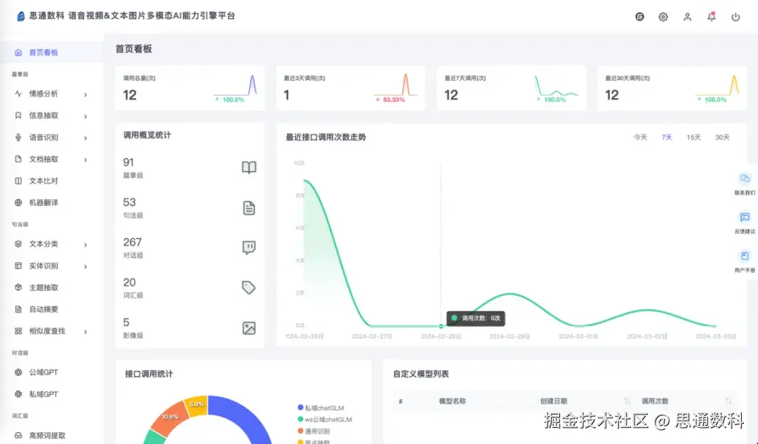 人工智能技术：引领档案馆数字化转型新浪潮，档案专业人士必读(内有产品体验)