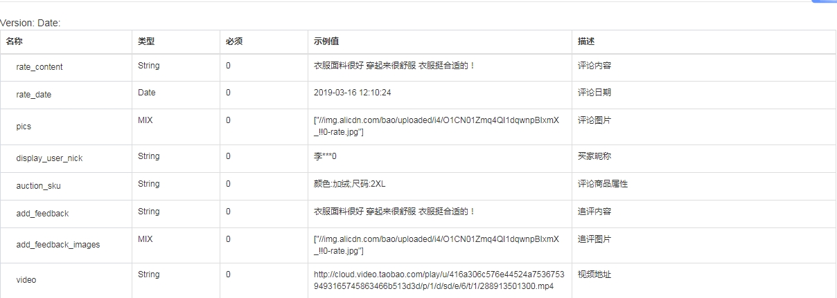 淘宝商品评论API：电商数据的宝库