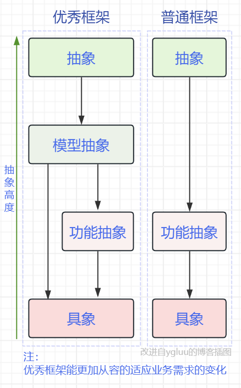 6e9ea9be140c6b8b17d79baafb4c953
