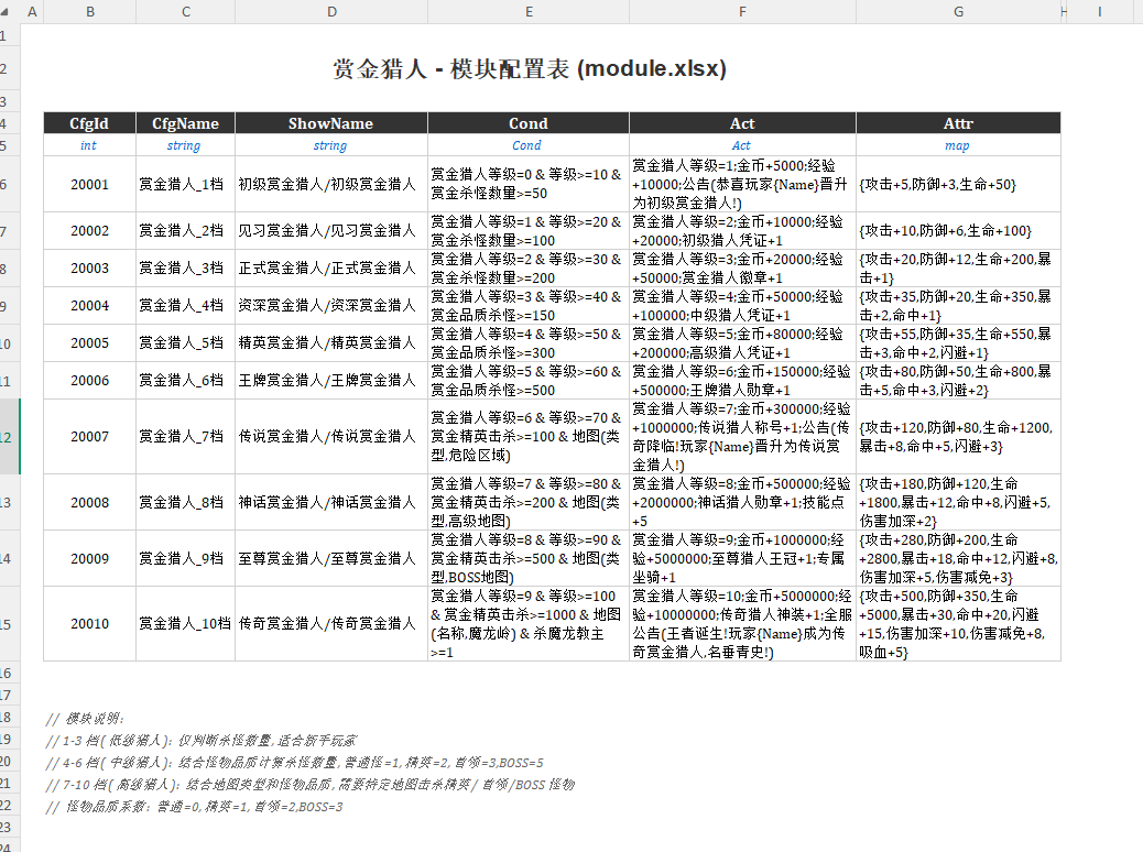 86ce0cfbb8f1cb7ce7e98b8346e11fbd