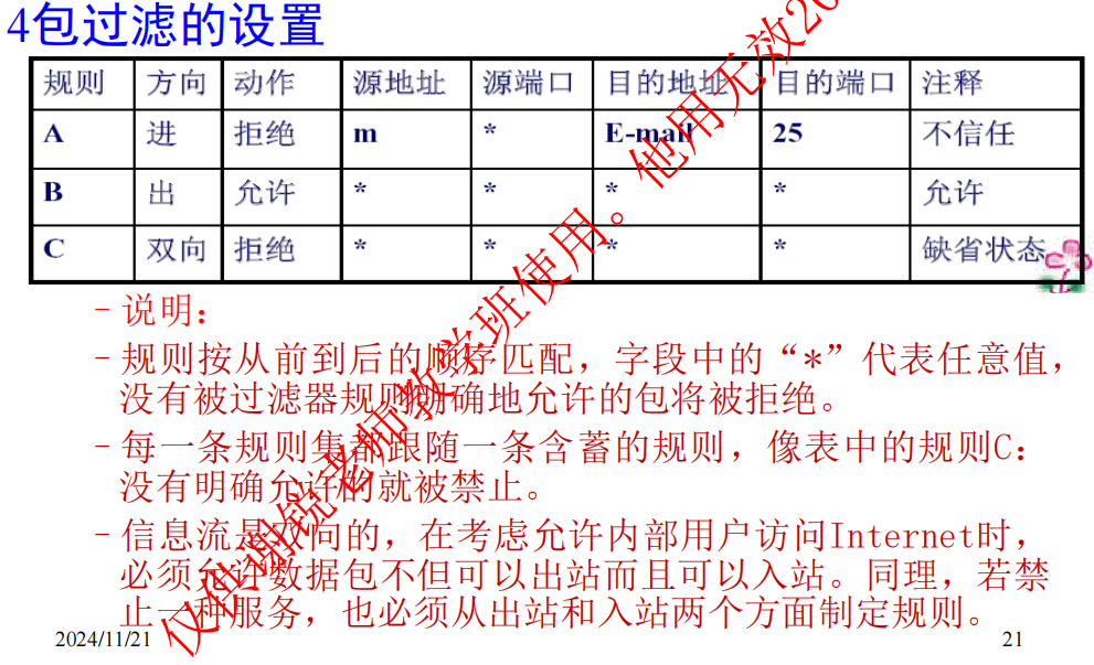 信息安全概论复习5