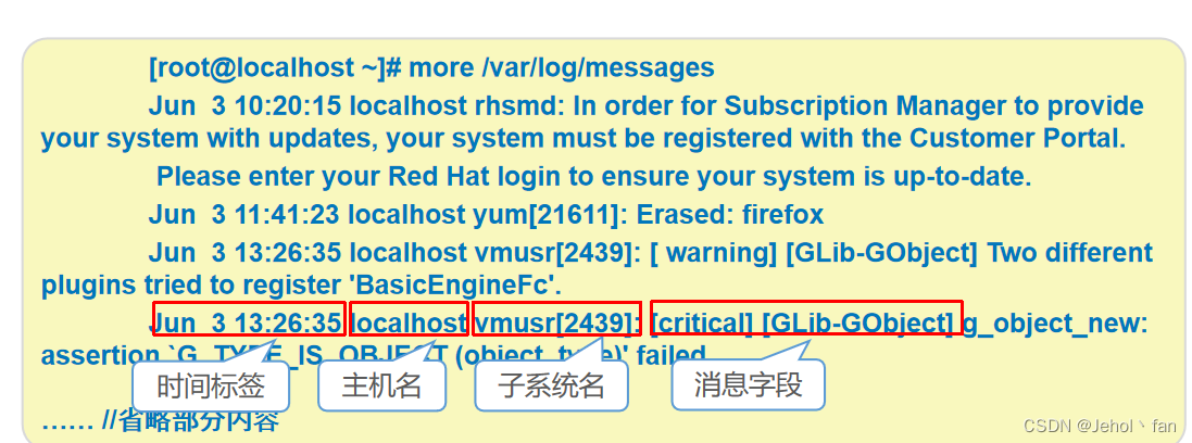 分析和排查系统故障