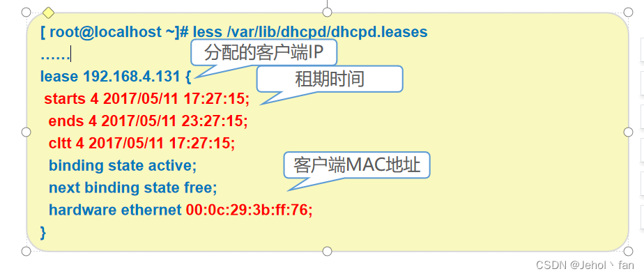 linux基础网络设置