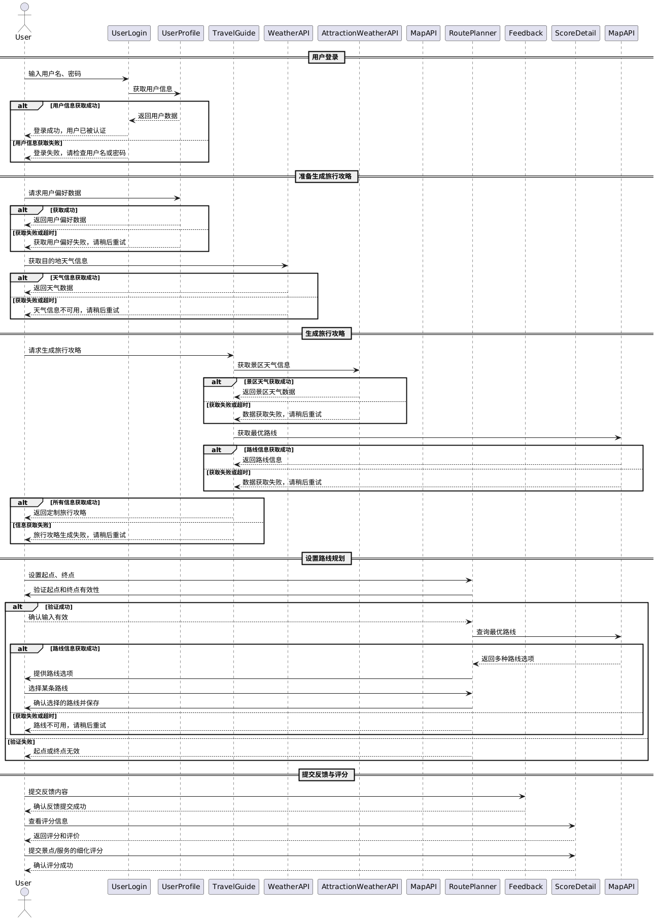 2024秋軟工實踐iman原型設計和UML設計