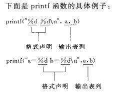 最簡單的C程式設計--順序程式設計