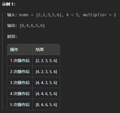 LeetCode3264[K次乘運算後的最終陣列I]