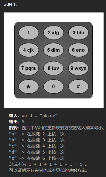 LeetCode 3014[輸入單詞需要的最少按鍵次數I]