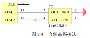 图8-4 有源晶振接法