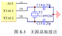 图8-3 无源晶振接法