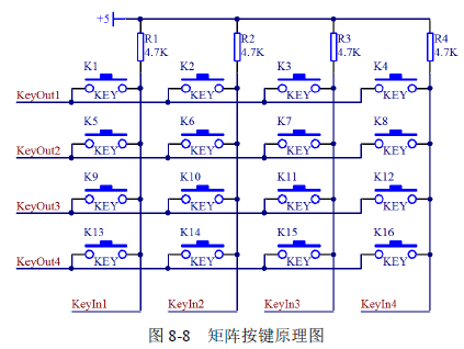 图8-8 矩阵按键原理图