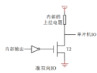 图9-1-1 准双向IO口结构示意图