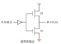 9-1-3 强推挽输出结构示意图