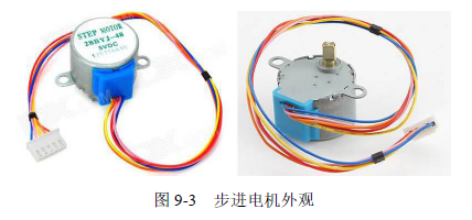 图9-3 步进电机外观