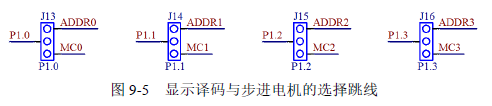 图9-5 显示译码与步进电机的选择跳线