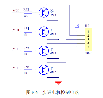 图9-6 步进电机控制电路