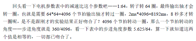 转动精度与深入分析——2