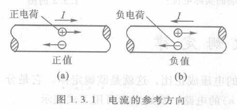 圖1.3.1 電流的參考方向