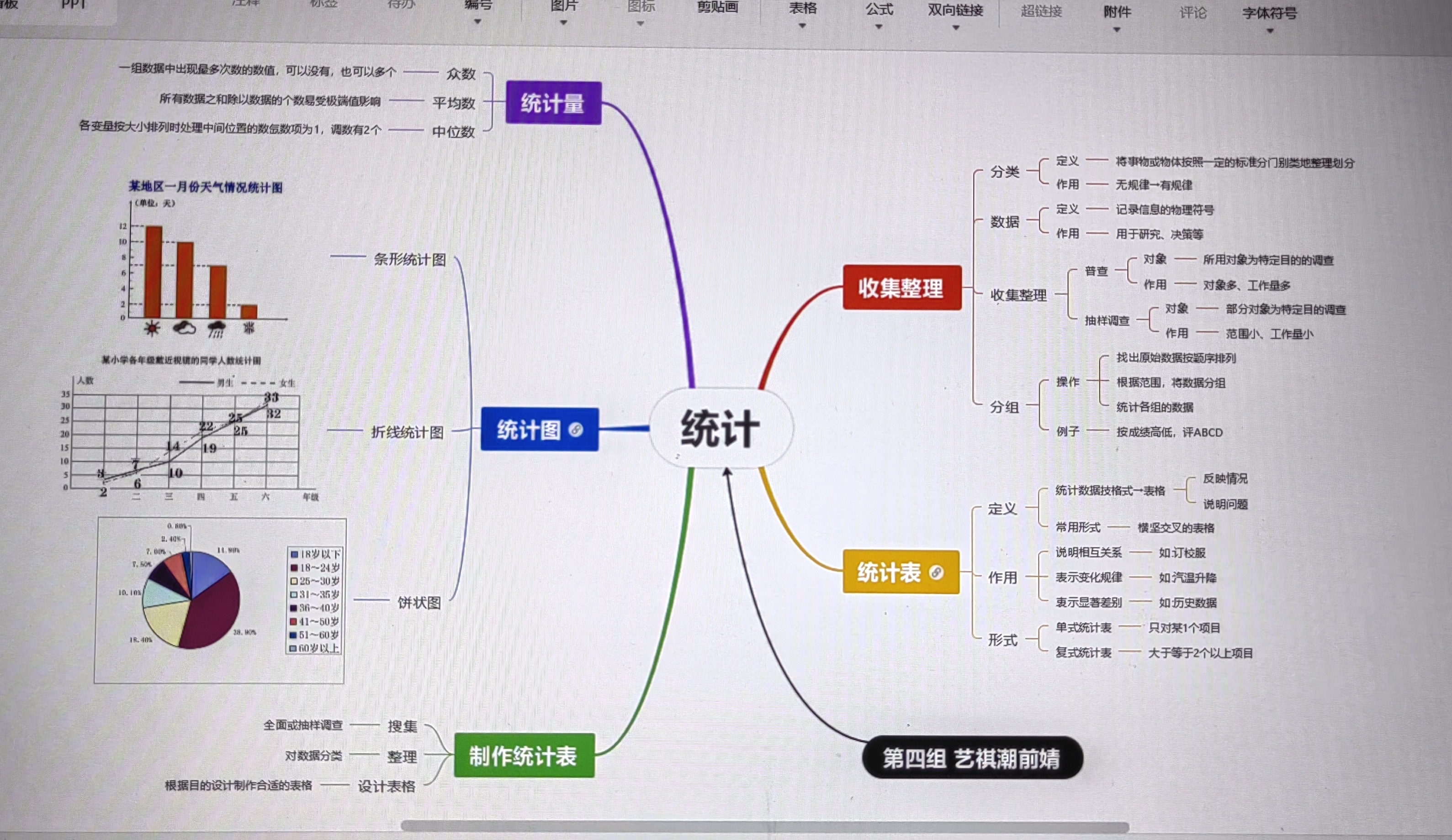 0914人工智能教育技术学